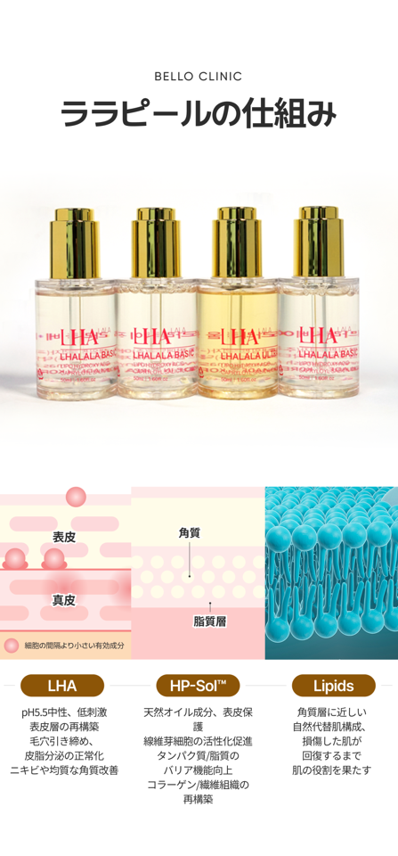 Lala Peel + LDM Chăm sóc da đẹp kích ứng thấp | Điều trị có thể mong đợi chăm sóc da chết・lỗ chân lông・độ ẩm | Seoul Sinsa stn.・Vero Clinic