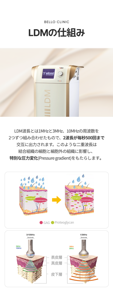 Lala Peel + LDM Chăm sóc da đẹp kích ứng thấp | Điều trị có thể mong đợi chăm sóc da chết・lỗ chân lông・độ ẩm | Seoul Sinsa stn.・Vero Clinic