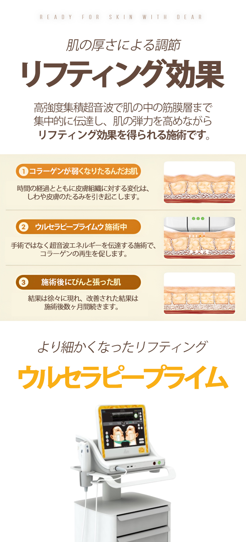 Ultherapy Prime 300 Shot｜Nâng chính xác bằng công nghệ hình ảnh siêu âm｜Phòng khám Cheongdam Dear