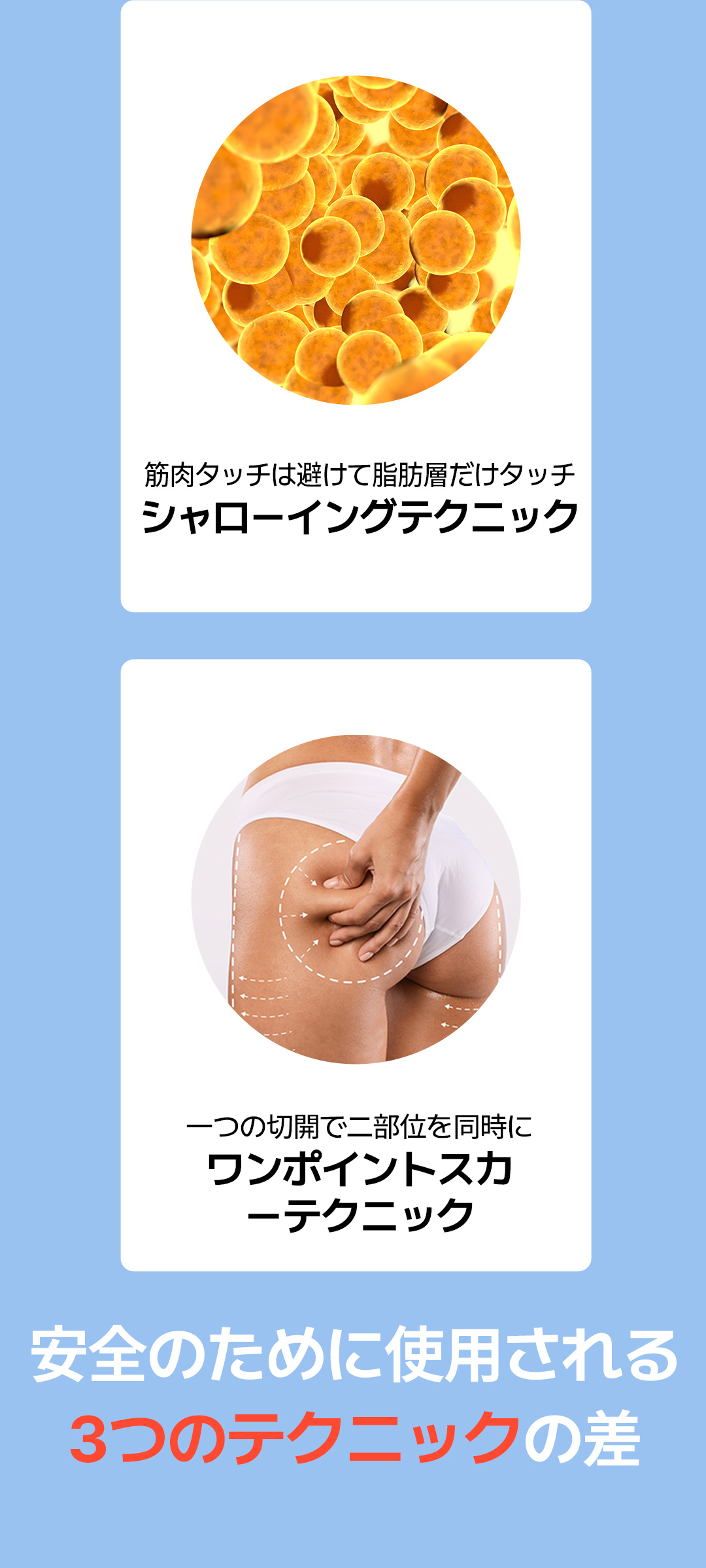 Hút mỡ toàn thân | Bác sĩ chuyên gia hơn 15 năm điều trị 3 vùng trong 1 ngày | Say Yes Gangnam Seoul