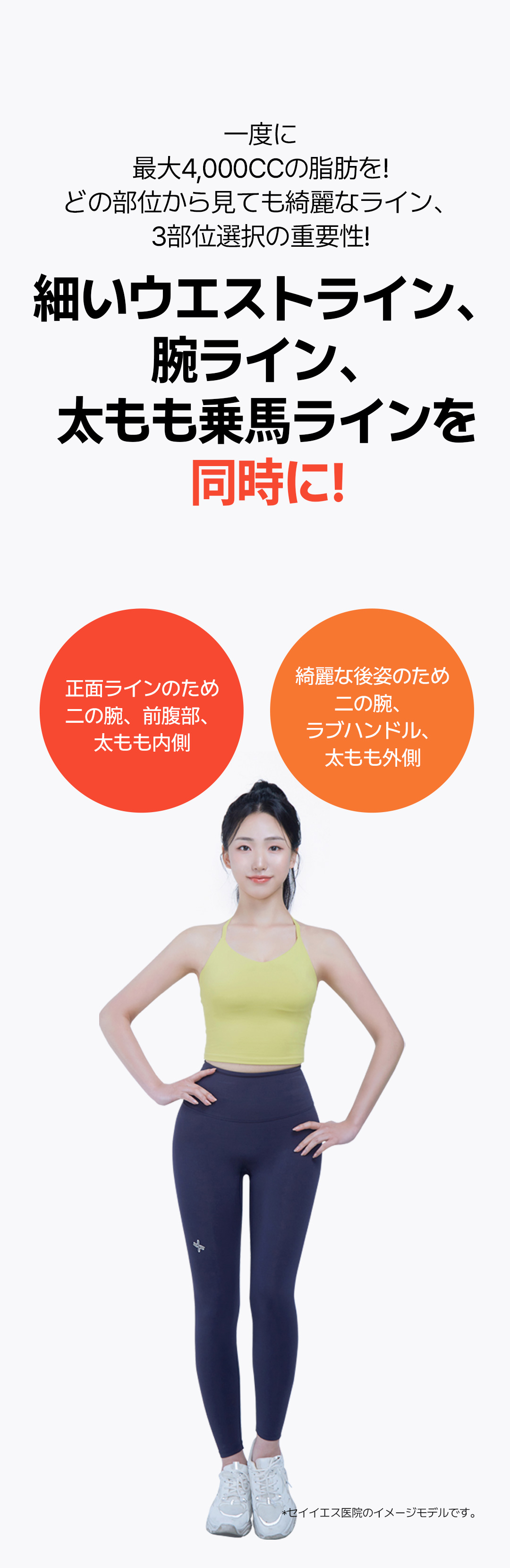 Hút mỡ toàn thân | Bác sĩ chuyên gia hơn 15 năm điều trị 3 vùng trong 1 ngày | Say Yes Gangnam Seoul