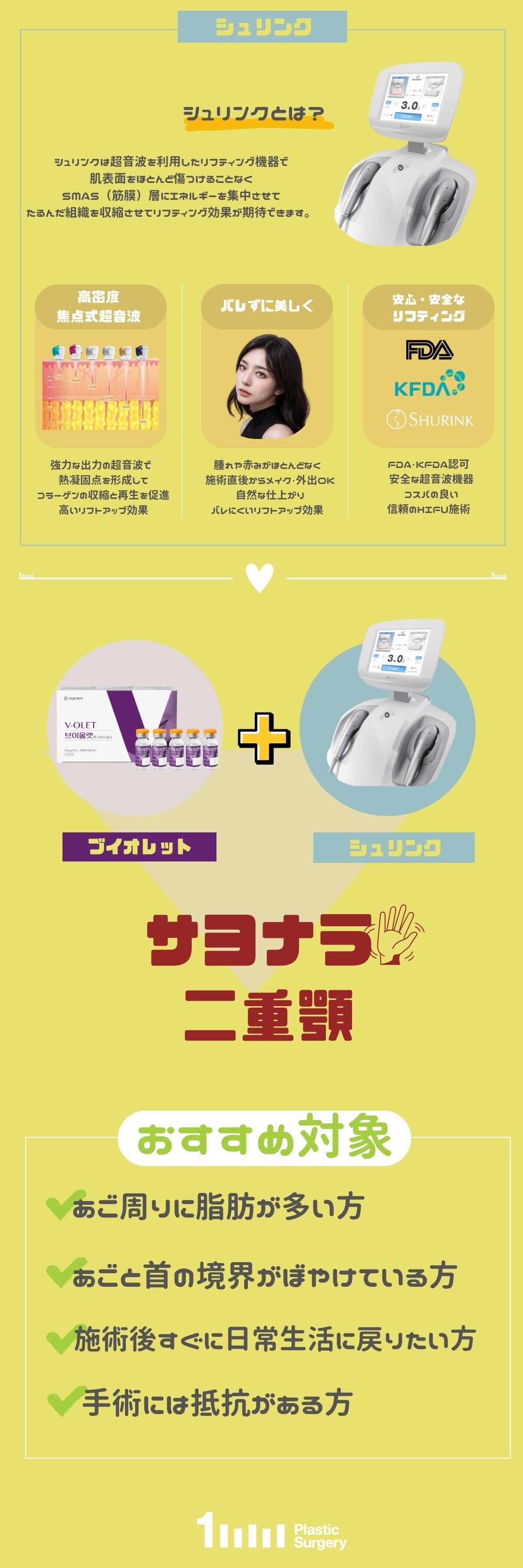 Tiêm V-olet + Shrink chăm sóc cằm đôi｜Thủ thuật tan mỡ × nâng cơ｜1mm Plastic Surgery