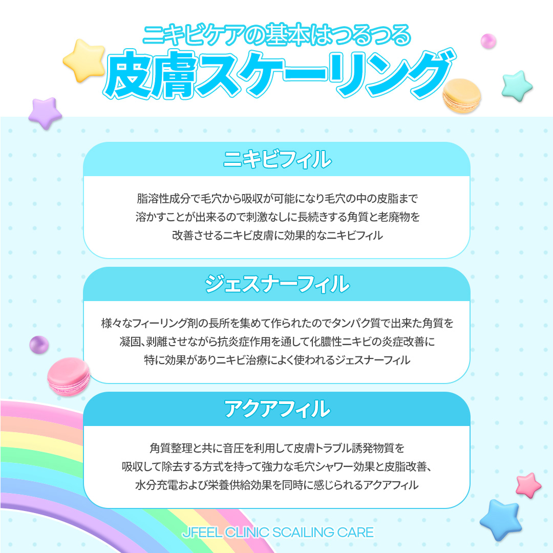 Chuyên điều trị mụn・chăm sóc theo đơn đặt hàng theo nguyên nhân | Agnes laser・PDT・peel | Seoul Gangnam stn.・Phòng khám Jfeel chi nhánh Gangnam