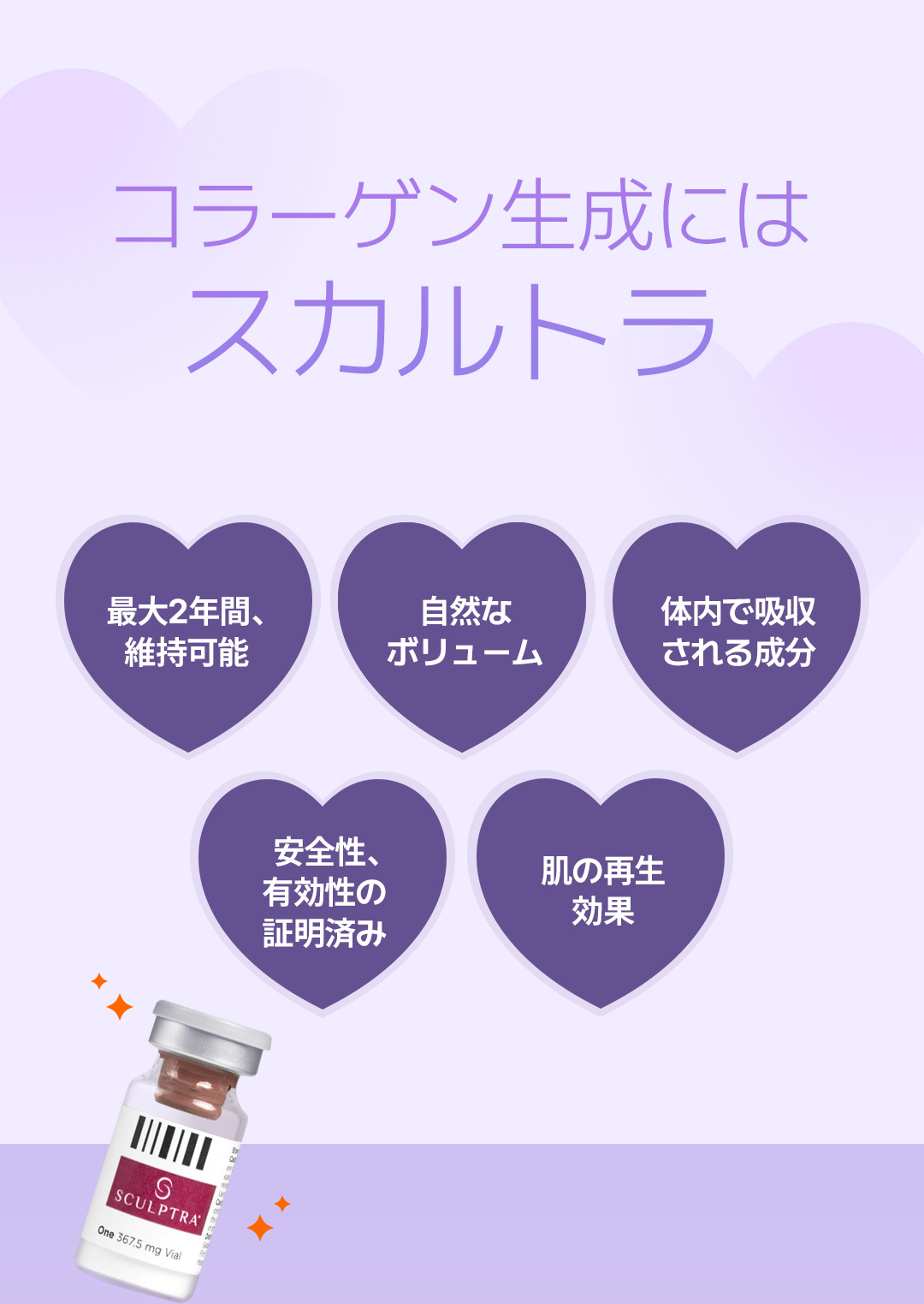 Liệu trình thúc đẩy sản sinh Collagen bằng Sculptra (PLLA) | Phòng khám Say Yes ga Sinnonhyeon Seoul