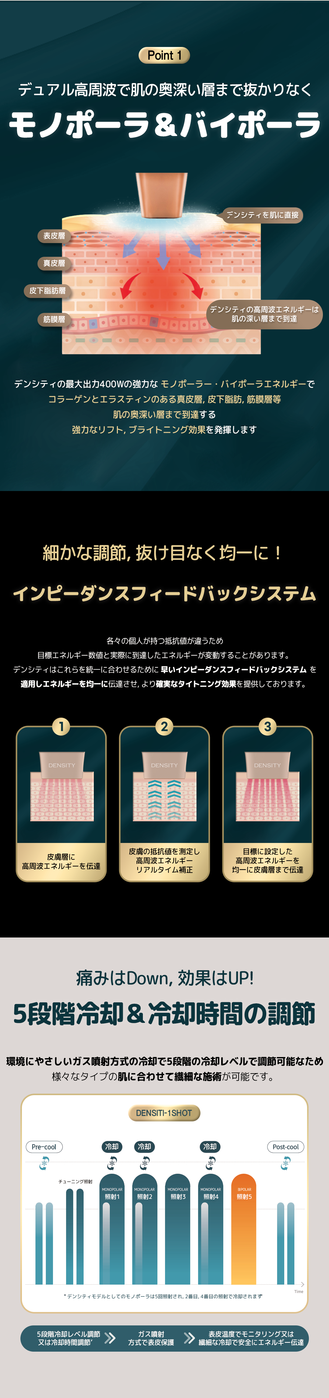 Denserthi cao tần Lift | Monopolar & Bipolar tiếp cận sâu vào da | Bệnh viện Thẩm mỹ Wiverse