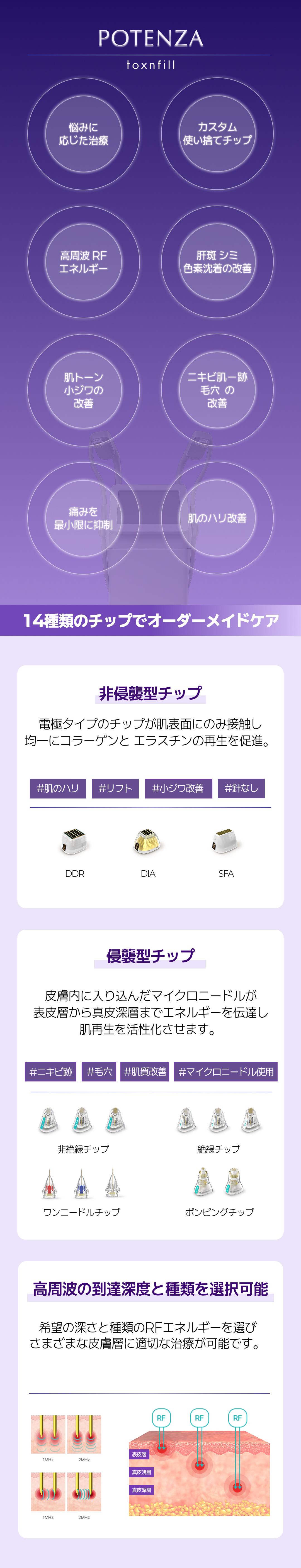 Potenza (POTENZA) RF Laser | Cải thiện lỗ chân lông・vết sẹo mụn・chất da | Seoul Phòng khám Toxnfill chi nhánh Sinnonhyeon