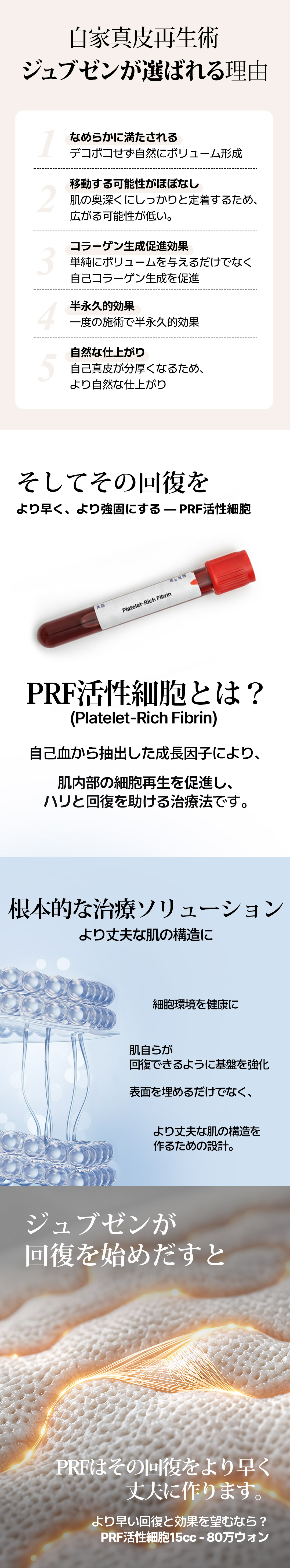 Hiệu quả bán vĩnh viễn - Phẫu thuật tái tạo chân bì tự thân Jubzen_Hiệu quả căng, tăng volume, tạo collagen_Làn da trẻ trung khỏe mạnh bằng mô của chính mình_Áp dụng cho nếp nhăn rãnh mũi miệng, trán, cổ