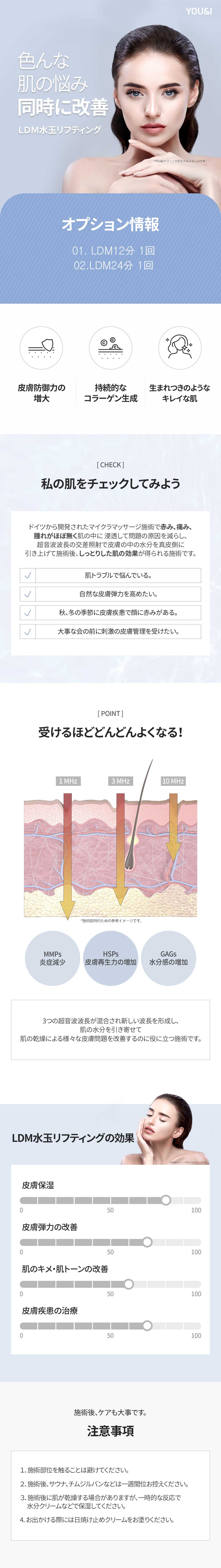 LDM Water Drop Lifting｜Thủ thuật siêu âm hướng đến chăm sóc ẩm, đàn hồi da｜Viện YOU&I Wangsimni
