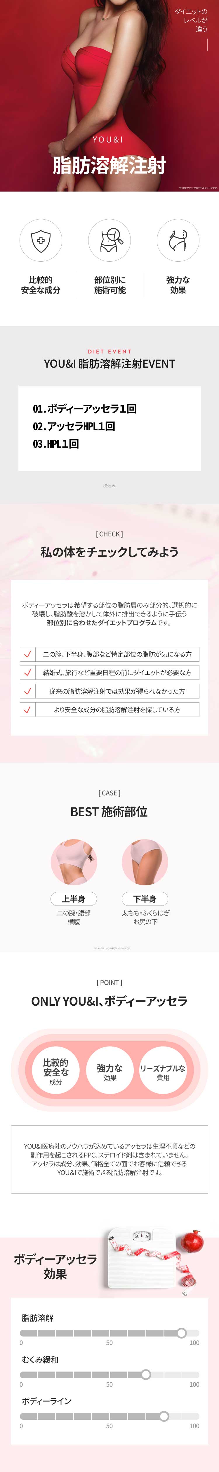 Tiêm tan mỡ Body Assera hỗ trợ giảm mỡ cục bộ｜YOU&I Clinic Wangsimni Y tế thẩm mỹ Hàn Quốc