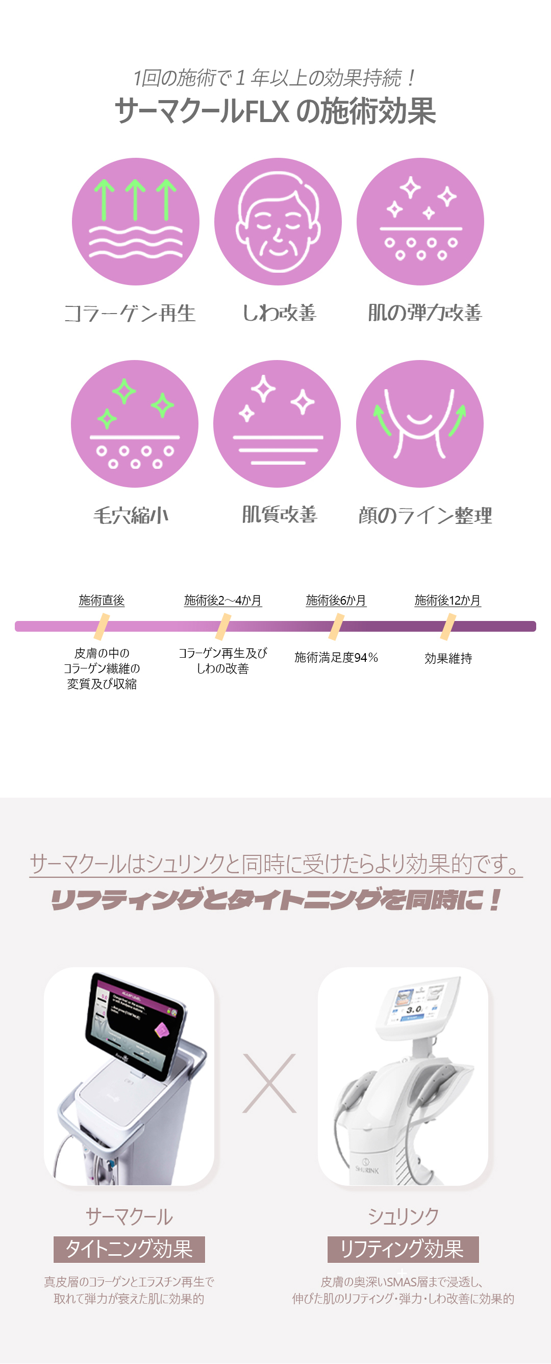 Thermage FLX 600 Shot｜Thủ thuật nâng cơ hướng đến tái tạo collagen trong 1 lần｜Viện thẩm mỹ Hibom