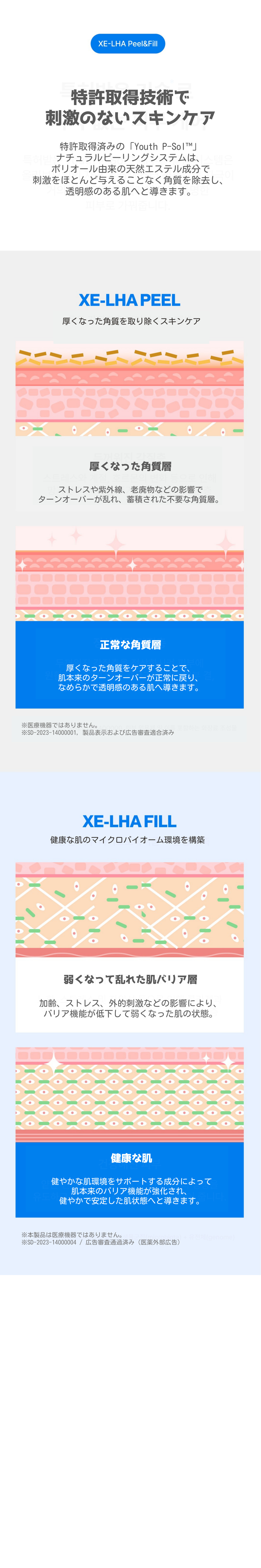 Sera Peel | Peel thế hệ mới chứa LHA chú ý đến gánh nặng cho da