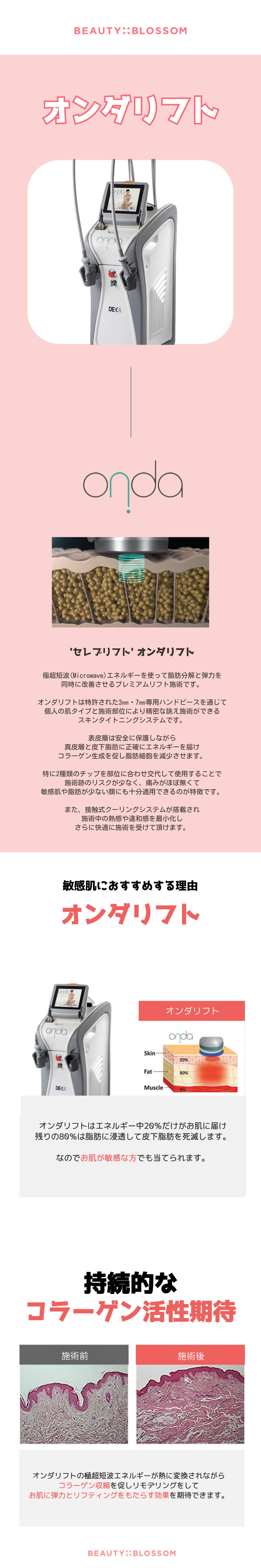 Liệu trình kết hợp Ulthera Prime x Onda Lift｜Nâng tự nhiên bằng sóng cực ngắn｜Phòng khám Beauty Blossom Hapjeong Seoul