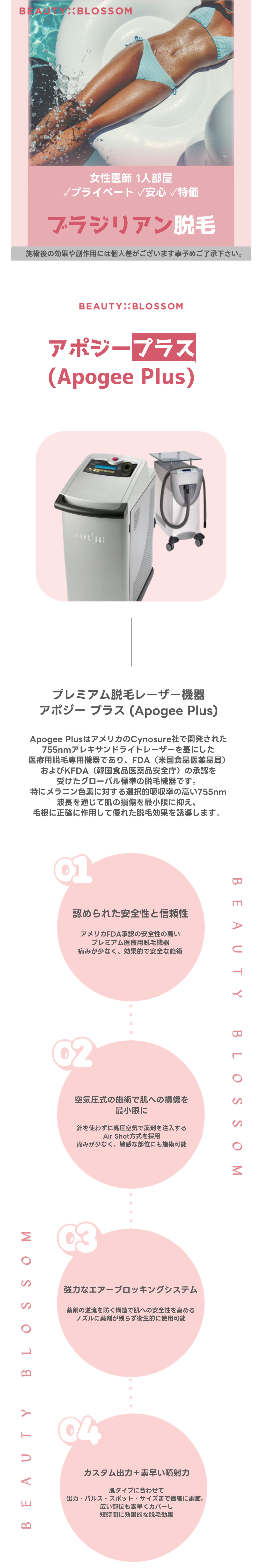 Triệt lông Brazilian | Điều trị phòng riêng hoàn toàn bởi bác sĩ nữ | Sử dụng thiết bị được FDA phê duyệt | Phòng khám Beauty Blossom Seoul Hapjeong