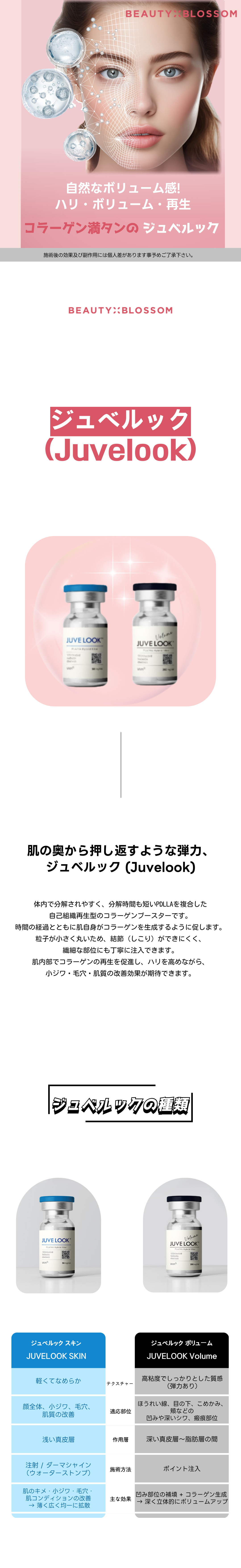 Nạp Collagen_Juvelook