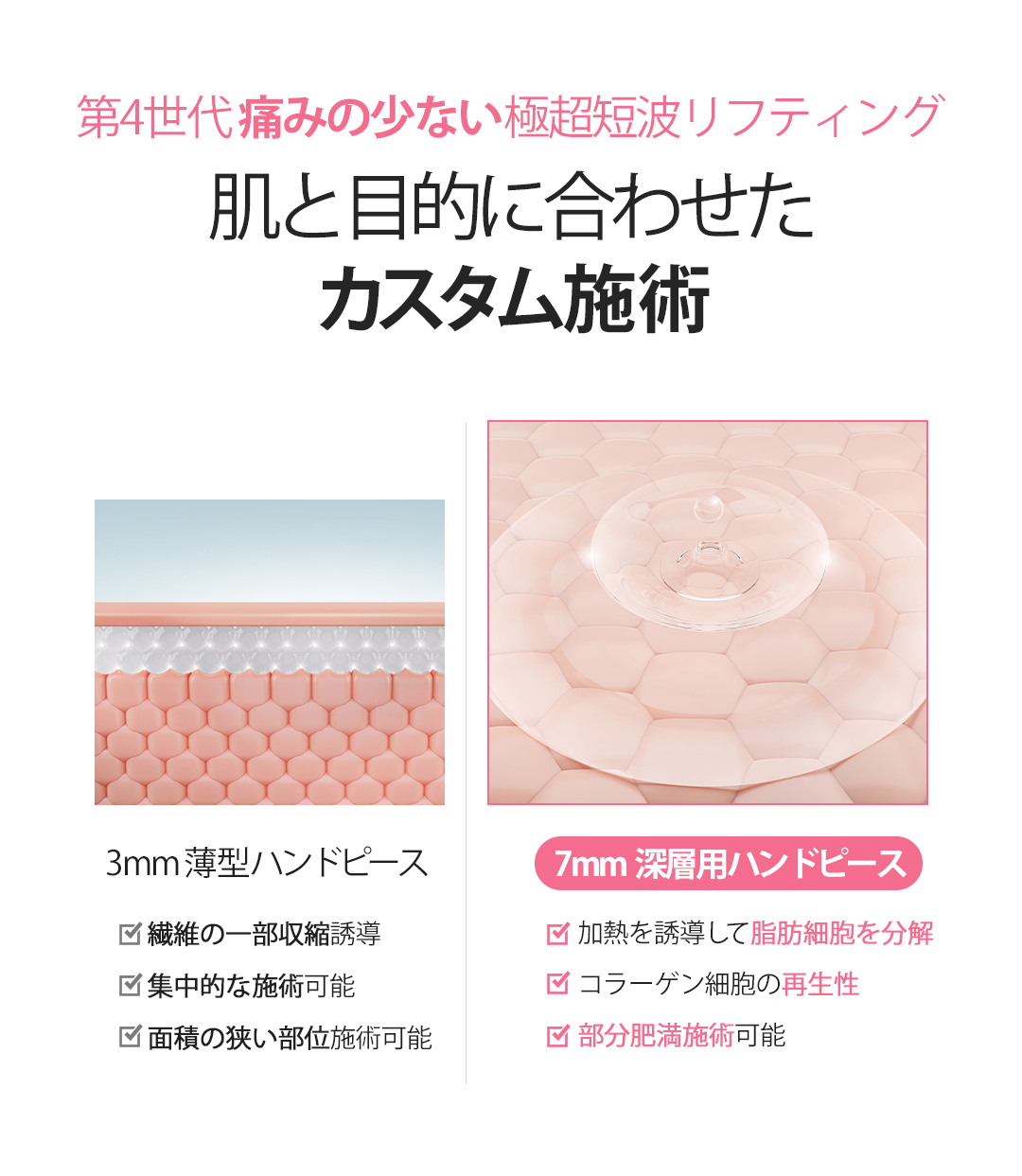 ONDA Body Lifting｜Nhắm đến body đàn hồi bằng sóng cực ngắn không phẫu thuật｜Phòng khám Cheongdam Dear Cheongdam-dong