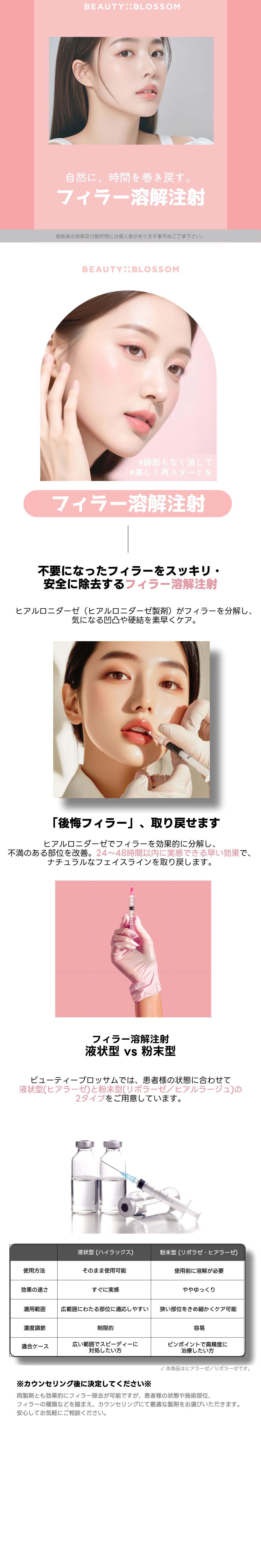 Hướng đến đường viền mặt tự nhiên với tiêm hòa tan filler | Từ 8,336 yên | Beauty Blossom Phòng khám ga Hapjeong Seoul