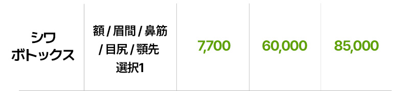 WJ Wonjin Phẫu thuật Thẩm mỹ ga Gangnam Hàn Quốc｜Botox nếp nhăn từ 7.700 won thủ thuật tiêm hướng đến cải thiện nếp nhăn biểu cảm