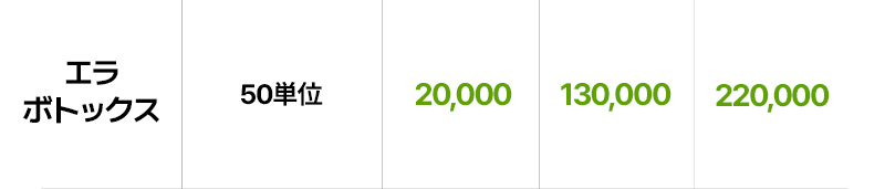 Botox hàm 50 đơn vị Hàn Quốc 2.165 yên｜WJ Wonjin Phẫu thuật Thẩm mỹ Gangnam hướng đến chăm sóc gọn mặt｜Thủ thuật an tâm sản phẩm chính hãng đúng liều lượng