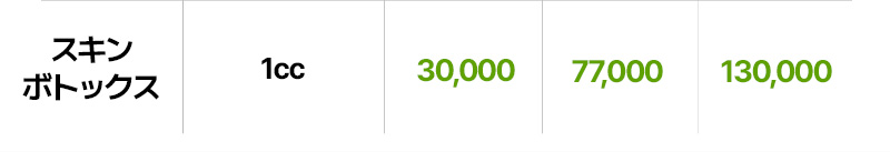 Skin Botox 1cc WJ Wonjin Phẫu thuật Thẩm mỹ ga Gangnam Hàn Quốc｜Thủ thuật hướng đến cải thiện nếp nhăn biểu cảm｜3.248 yên