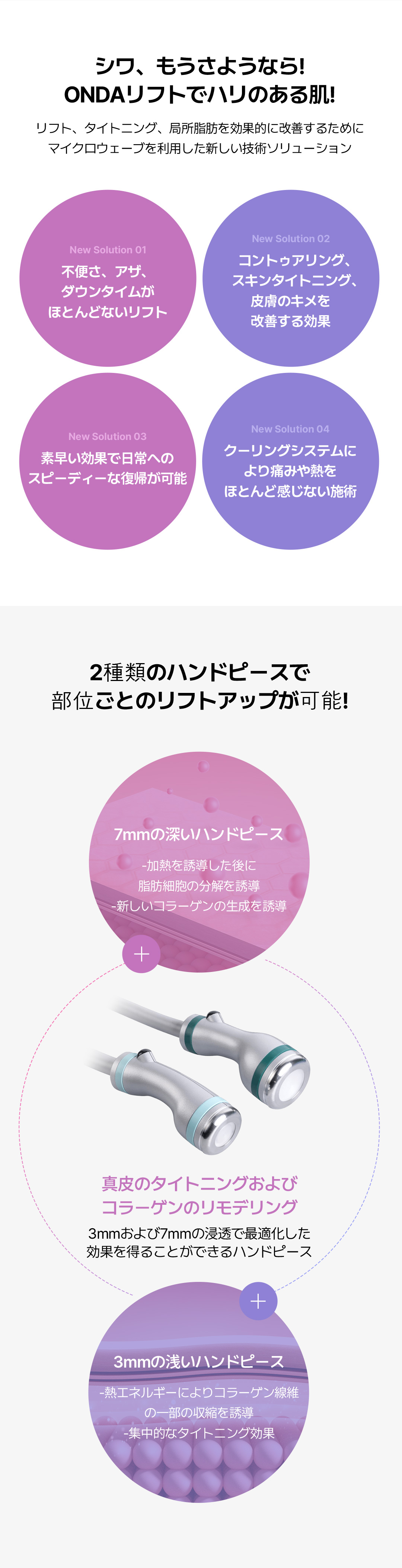 ONDA Lift | Microwave Lifting giảm đau chăm sóc độ đàn hồi và đường viền - Say Yes Clinic (ga Sinnonhyeon)