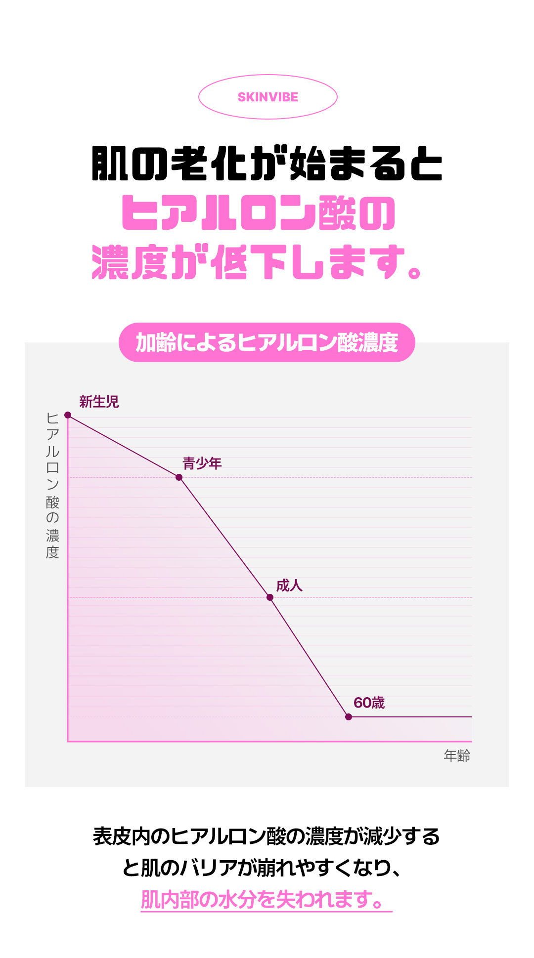 Liệu trình tiêm Hyaluronic Acid SkinVive hướng tới chăm sóc độ ẩm da