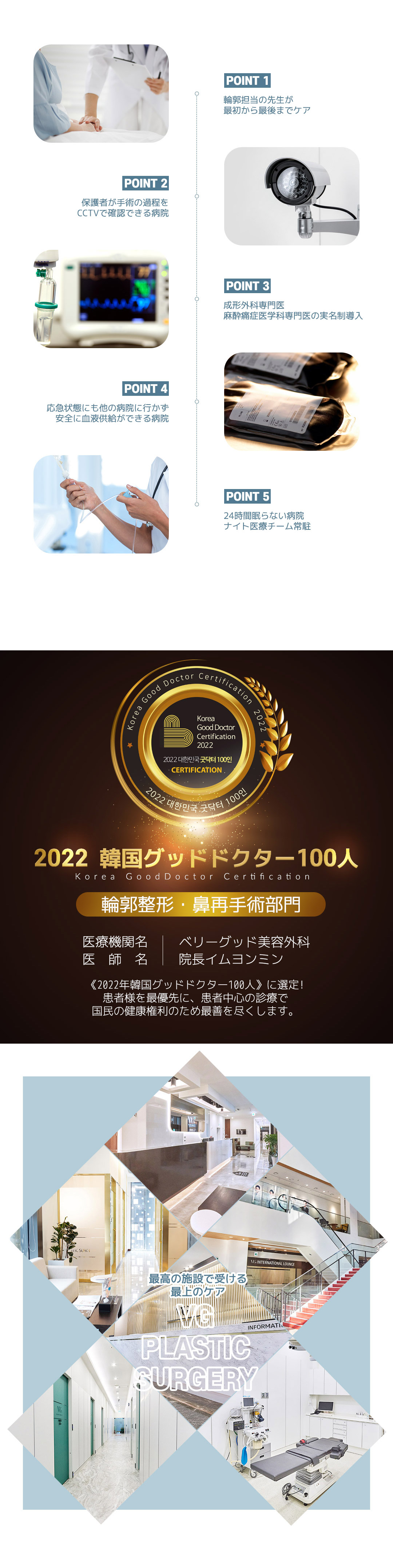 Bộ 3 điểm tạo hình đường viền CCTV (Gò má・Hàm・Cằm) Hệ thống theo dõi phẫu thuật an tâm｜Very Good Thẩm mỹ