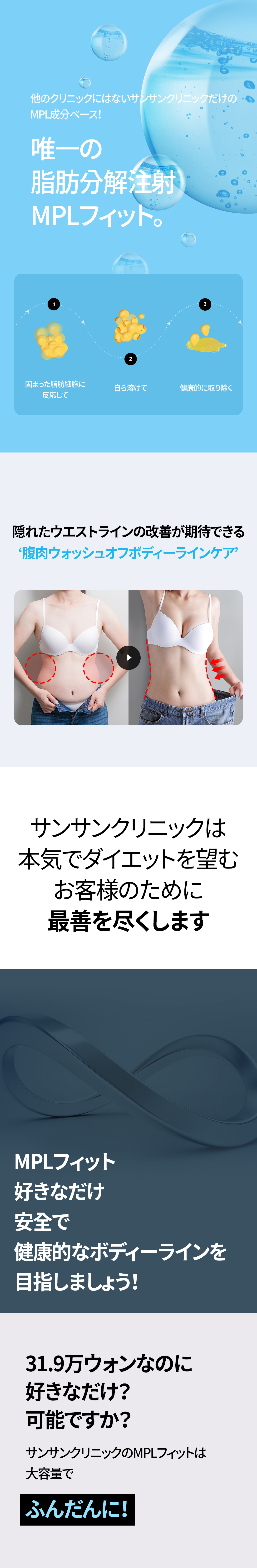 Tiêm tan mỡ MPL chăm sóc đường viền cơ thể vùng bụng và hông｜Seoul Sinsa stn.・Sansang Clinic Sinsa