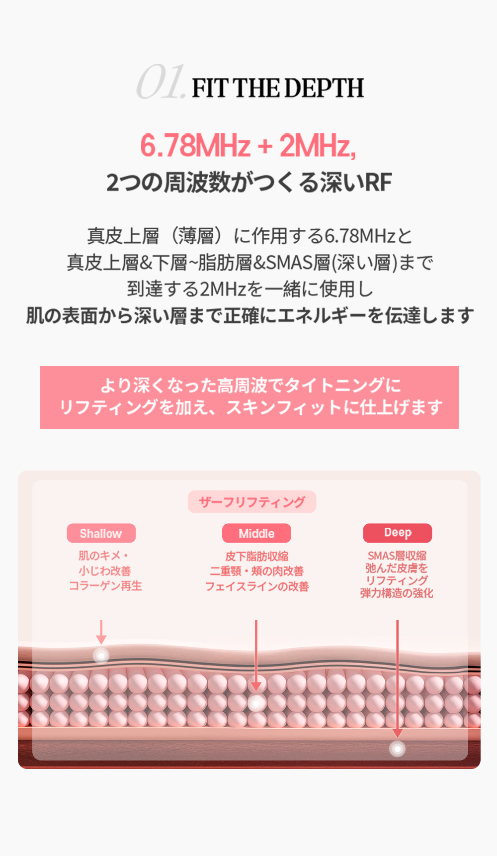 DA The F Lift | Nâng cơ RF cao tần tùy chỉnh với 2 tần số × 3 cấp độ sâu | Seoul ga Yeoksam・DA Beauty