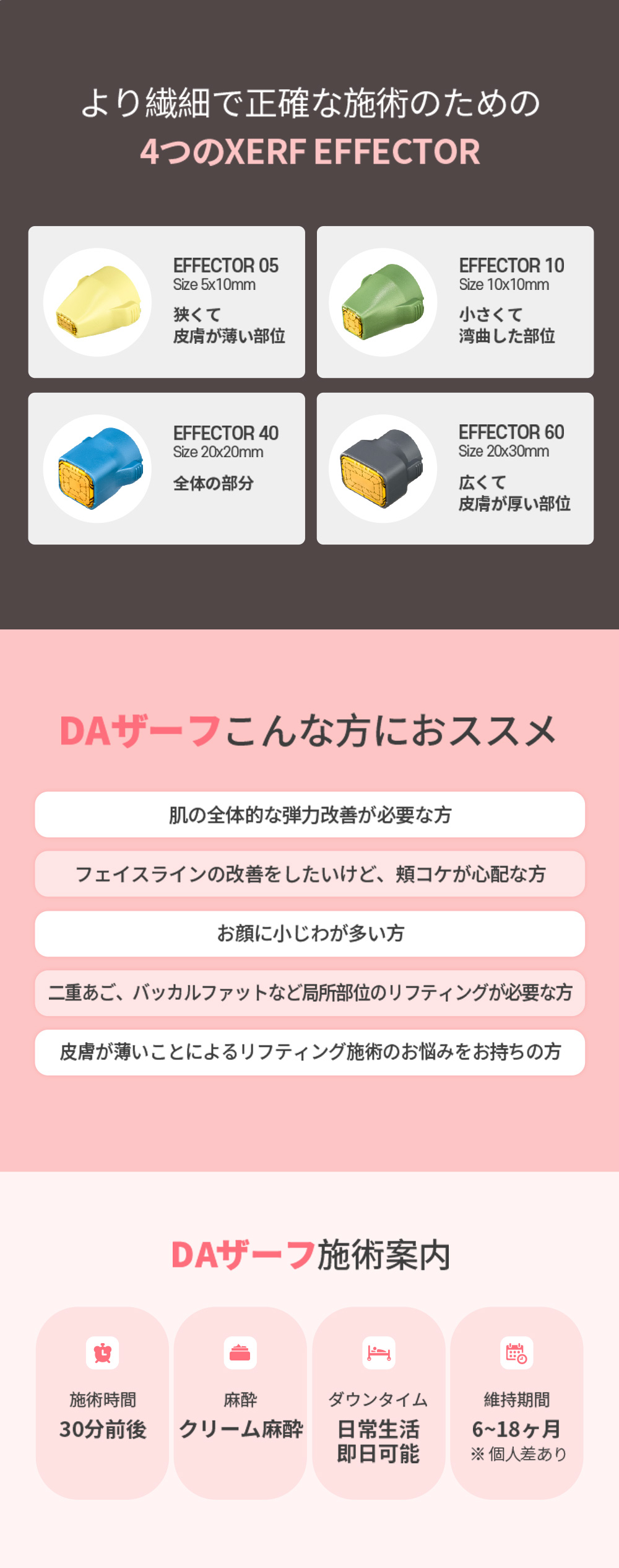 DA The F Lift | Nâng cơ RF cao tần tùy chỉnh với 2 tần số × 3 cấp độ sâu | Seoul ga Yeoksam・DA Beauty