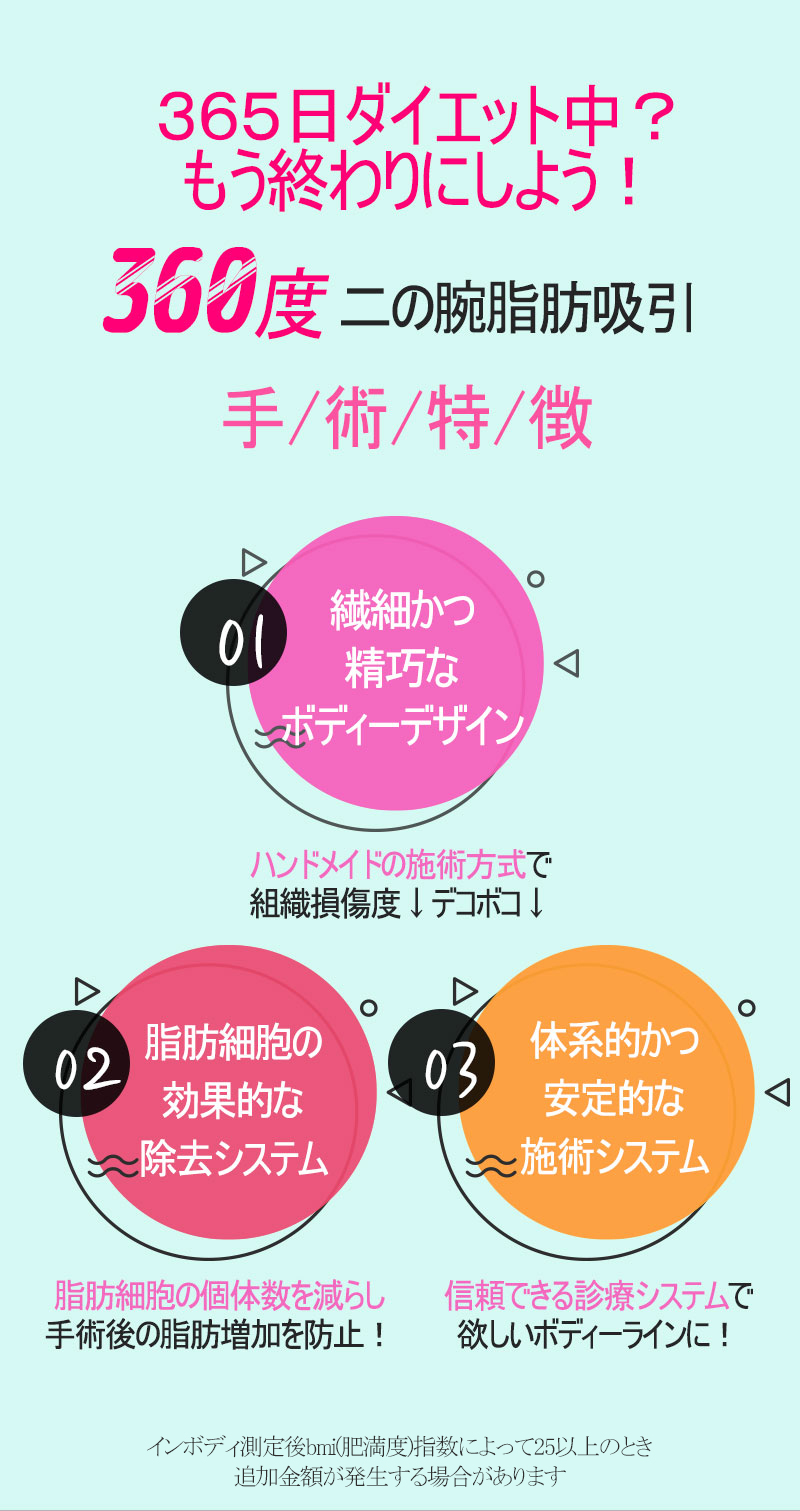 Hút mỡ bắp tay 360 độ hướng đến đường nét thon gọn lý tưởng | Bao gồm phí gây mê từ 990,000 won | WIZ&MI Clinic | Seoul Myeongdong