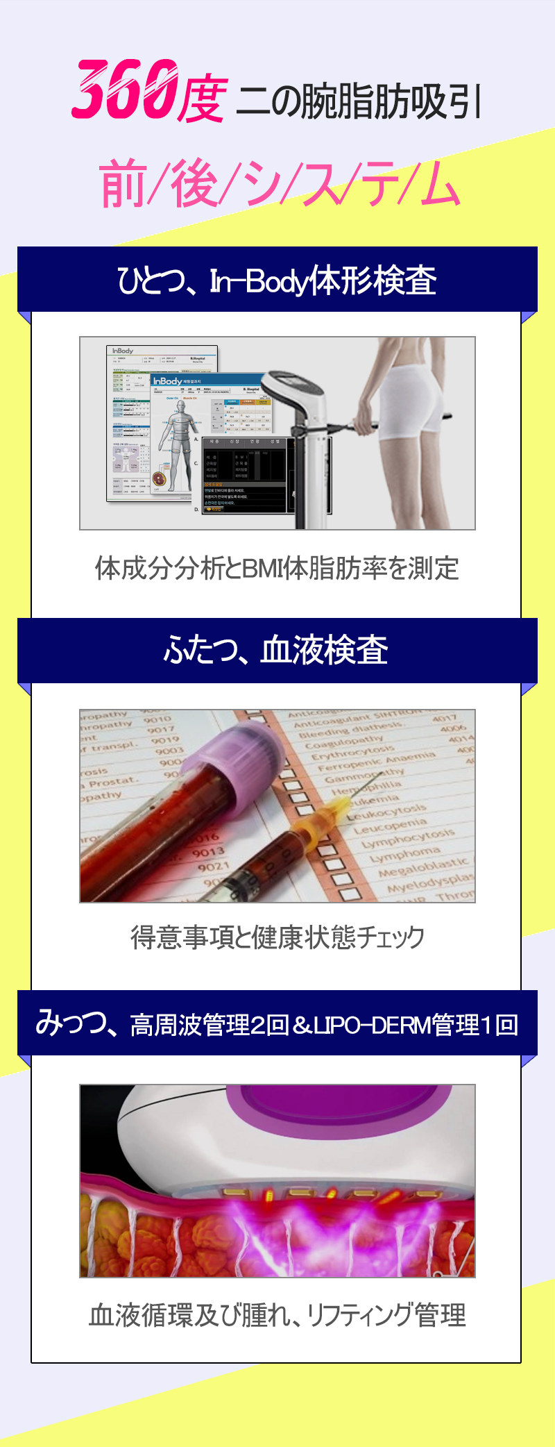 Hút mỡ bắp tay 360 độ hướng đến đường nét thon gọn lý tưởng | Bao gồm phí gây mê từ 990,000 won | WIZ&MI Clinic | Seoul Myeongdong
