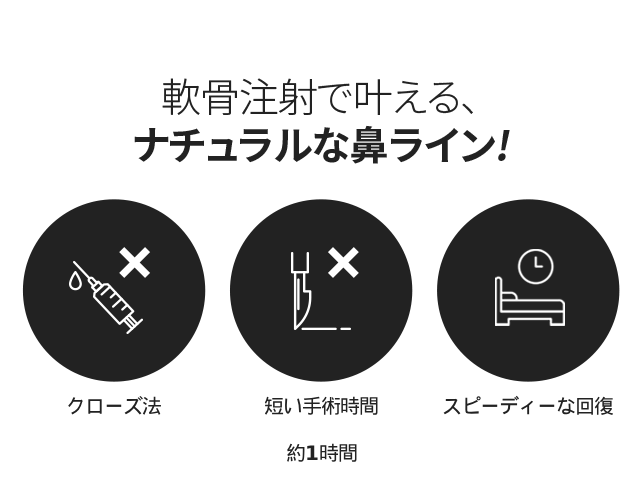 Tiêm Soft Nose | Nâng mũi tự nhiên bằng sụn tự thân・thời gian hồi phục 3 ngày | Seoul Gangnam Bệnh viện GNG