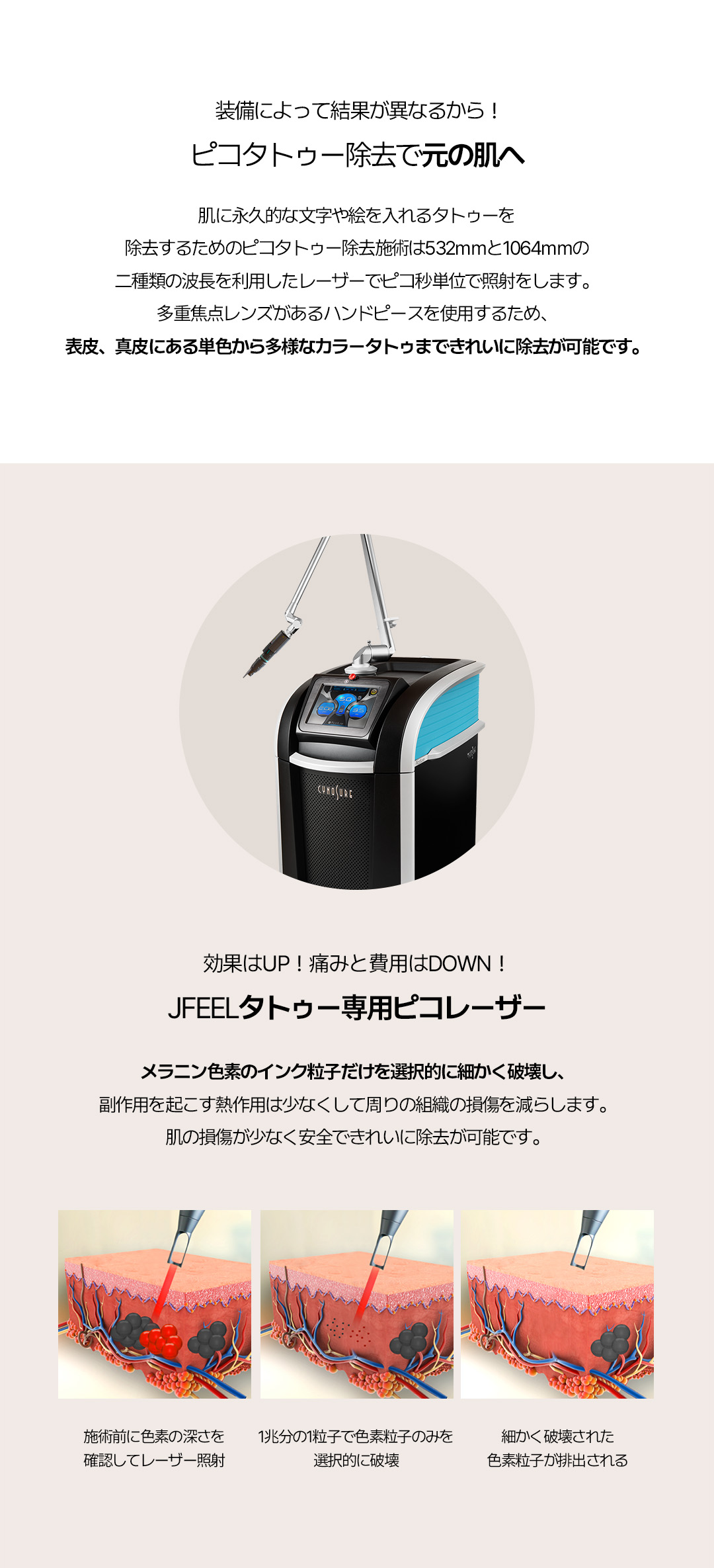 Xóa xăm lông mày bằng Pico Laser | Giới thiệu điều trị tại Jfeel Clinic Hongdae