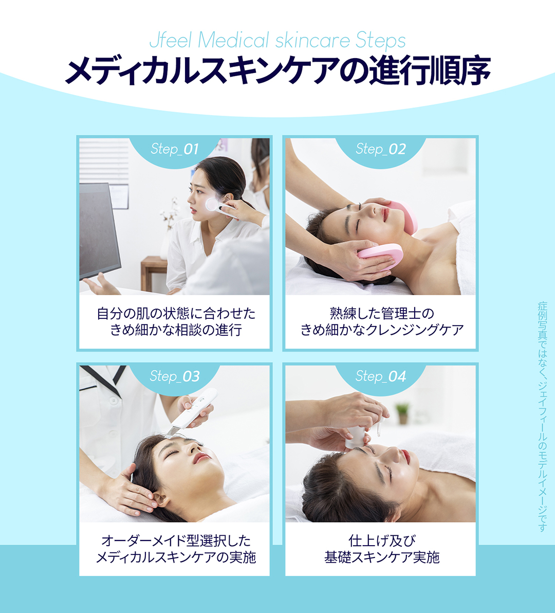 Chăm sóc da y khoa Gangnam Hàn Quốc | Liệu trình tùy chỉnh theo vấn đề da từ 5.954 yên tại Phòng khám Jfeel