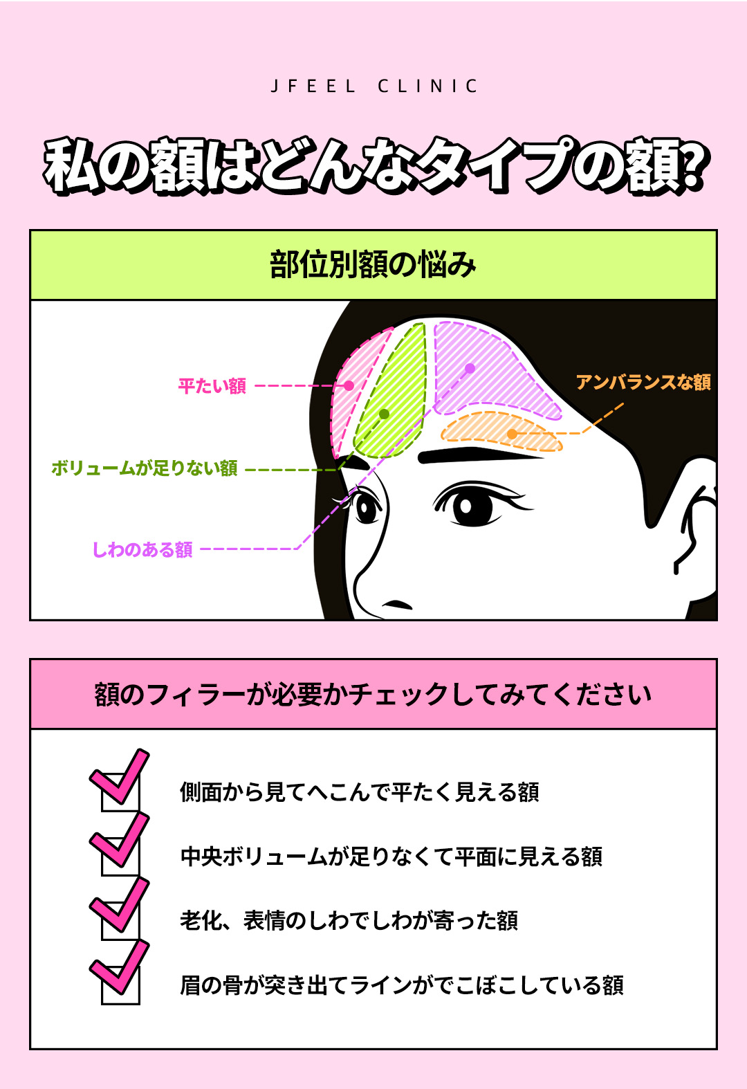 Thủ thuật filler trán 1cc hướng đến trán tròn căng mọng｜Phòng khám Jfeel Seoul Hongdae｜16.672 yên