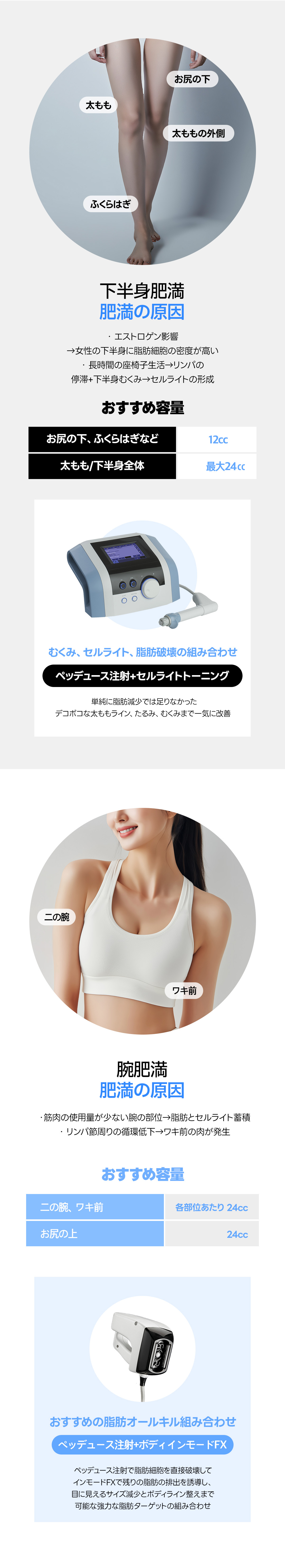 Tiêm tan mỡ Pettuse chăm sóc giảm mỡ cục bộ｜Mặt・bắp tay・đùi｜Jfeel Clinic Hongdae 17,863 yên