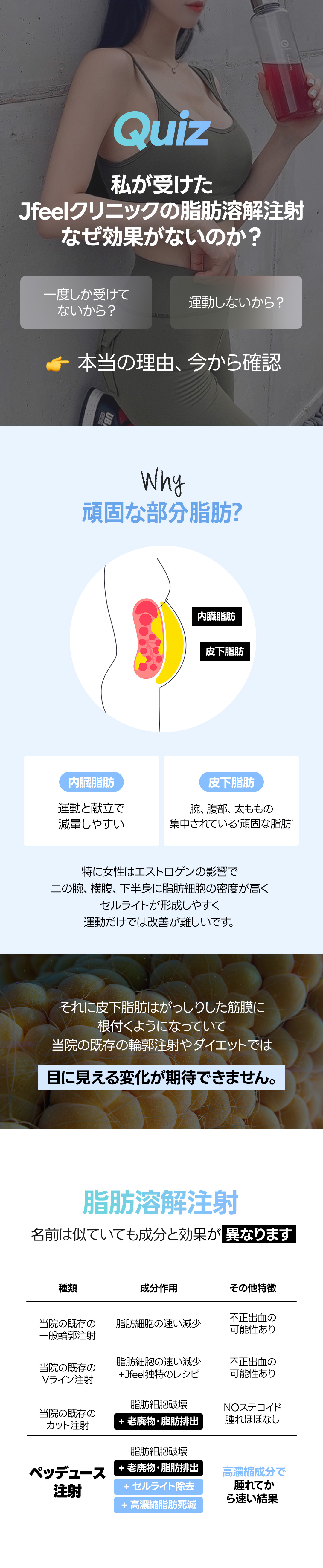 Tiêm tan mỡ Pettuse chăm sóc giảm mỡ cục bộ｜Mặt・bắp tay・đùi｜Jfeel Clinic Hongdae 17,863 yên