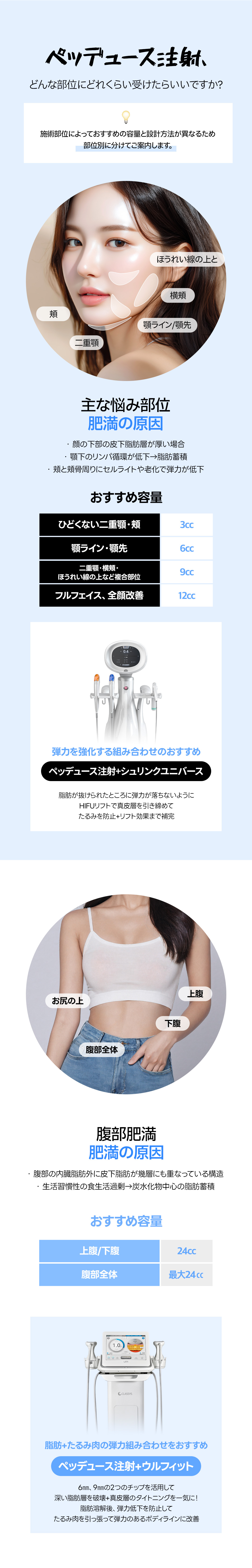 Tiêm tan mỡ Pettuse chăm sóc giảm mỡ cục bộ｜Mặt・bắp tay・đùi｜Jfeel Clinic Hongdae 17,863 yên