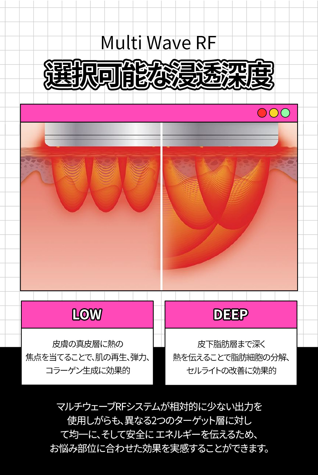 Tiêm tan mỡ & Body HIFU từ 6,550 yên | Hỗ trợ giảm mỡ cục bộ với công thức NO steroid | Jfeel Clinic Hongdae