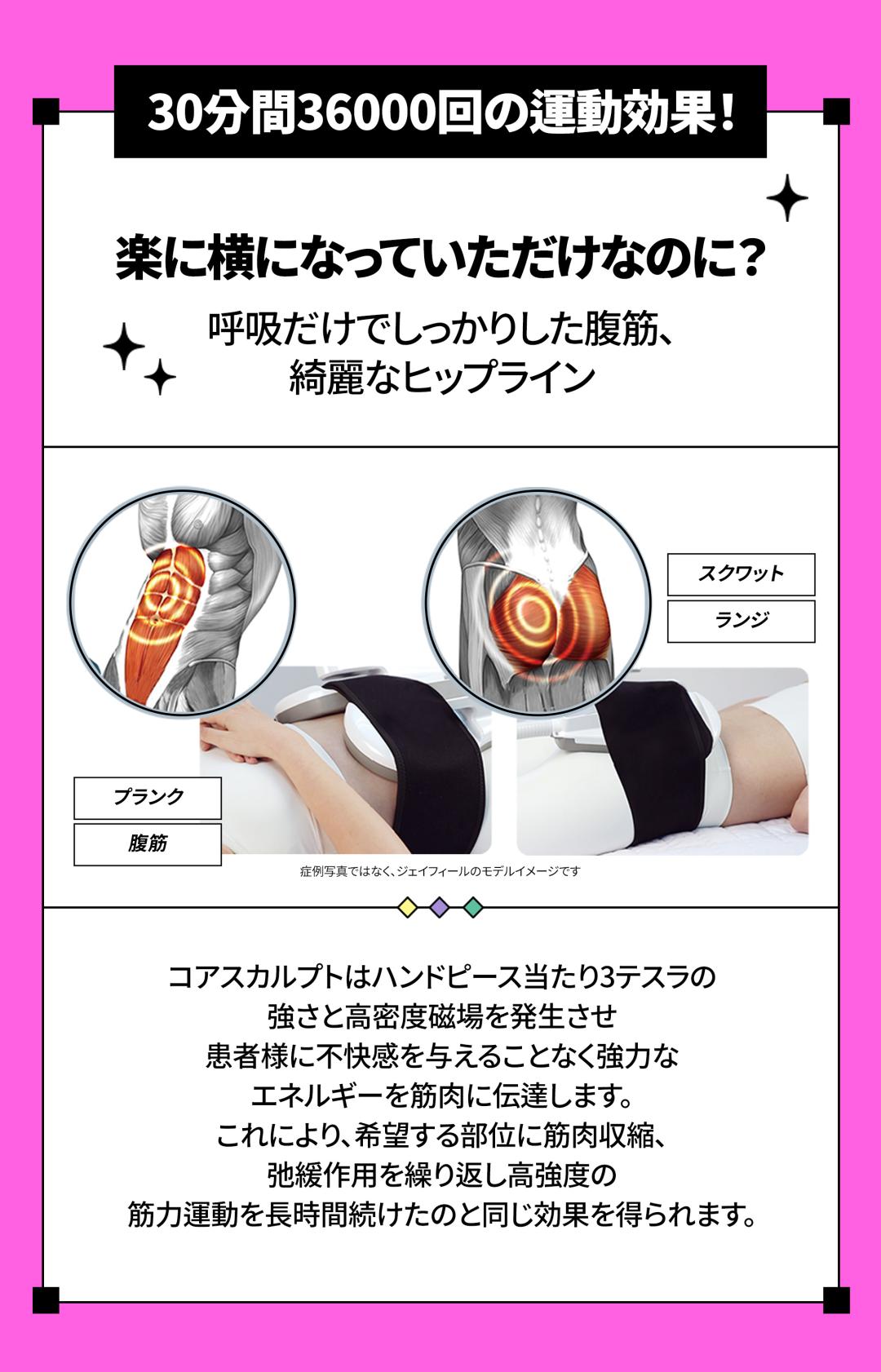 Tiêm tan mỡ & Body HIFU từ 6,550 yên | Hỗ trợ giảm mỡ cục bộ với công thức NO steroid | Jfeel Clinic Hongdae