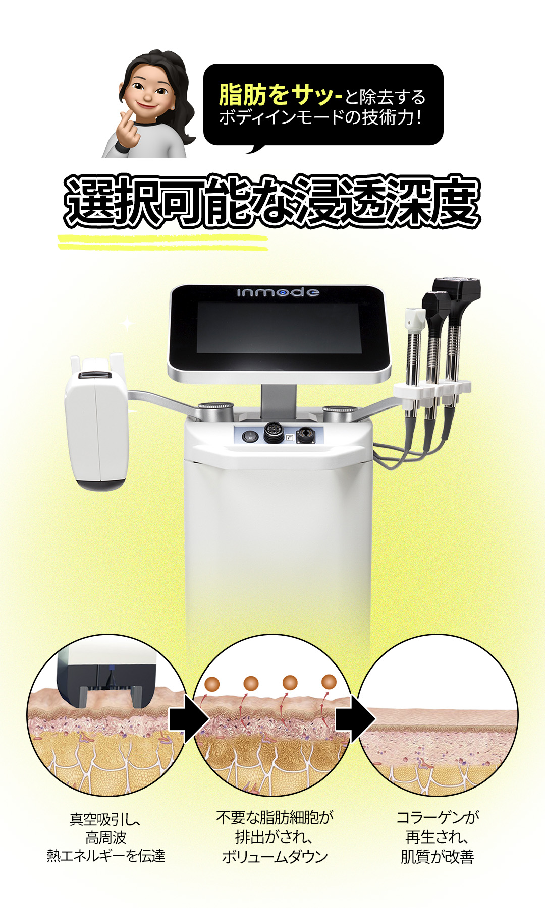 Tiêm tan mỡ & Body HIFU từ 6,550 yên | Hỗ trợ giảm mỡ cục bộ với công thức NO steroid | Jfeel Clinic Hongdae