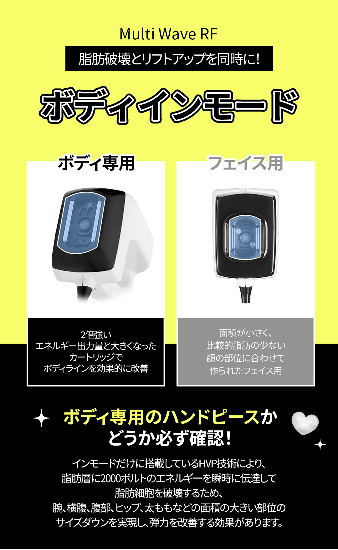 Tiêm tan mỡ & Body HIFU từ 6,550 yên | Hỗ trợ giảm mỡ cục bộ với công thức NO steroid | Jfeel Clinic Hongdae