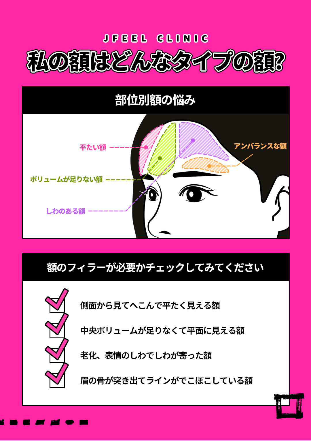 【Phòng khám Jfeel Hongdae】Filler Hyaluronic Acid môi・mũi・trán｜Thủ thuật thẩm mỹ Hàn Quốc hướng đến độ nổi tự nhiên với tùy chỉnh theo vùng