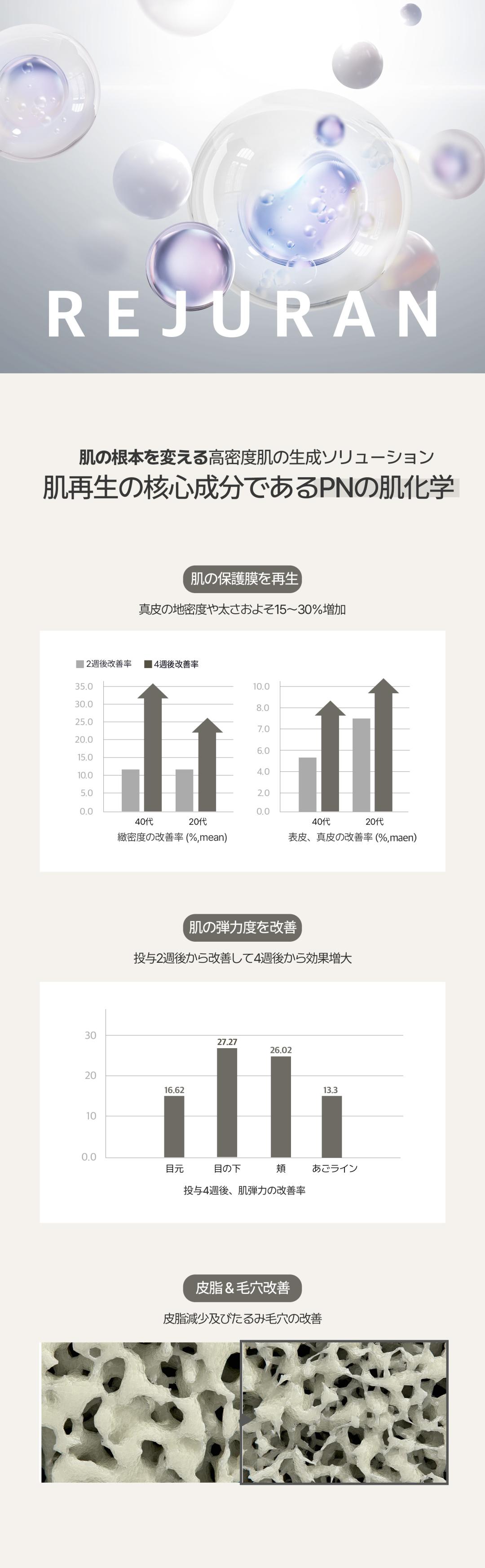 Rejuran Healer | Liệu trình Skin Booster chứa thành phần PN có nguồn gốc từ cá hồi