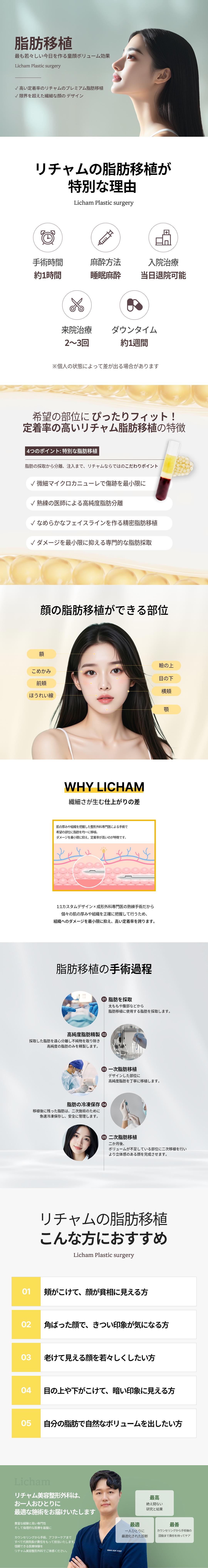 Ghép mỡ hướng tới tăng volume tự nhiên｜Tinh chế mỡ độ tinh khiết cao, chú trọng tỷ lệ sống sót｜Seoul Gangnam Licham Plastic Surgery