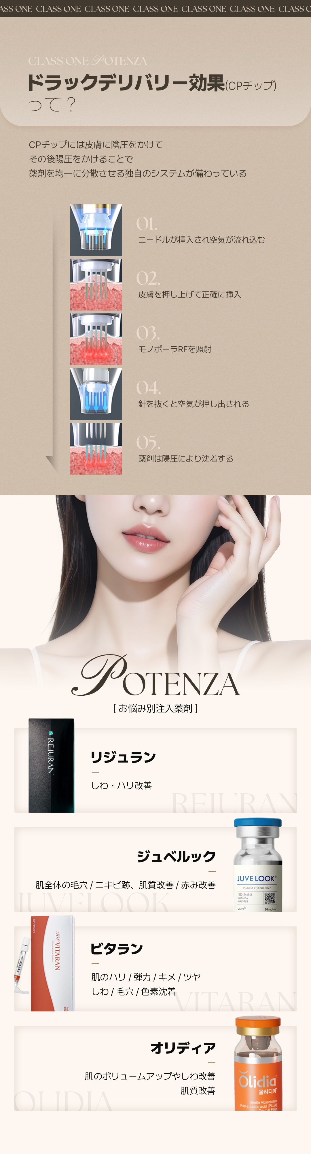 Liệu trình Drug Delivery bằng Potenza (POTENZA) CP Chip | Lựa chọn thuốc theo vấn đề