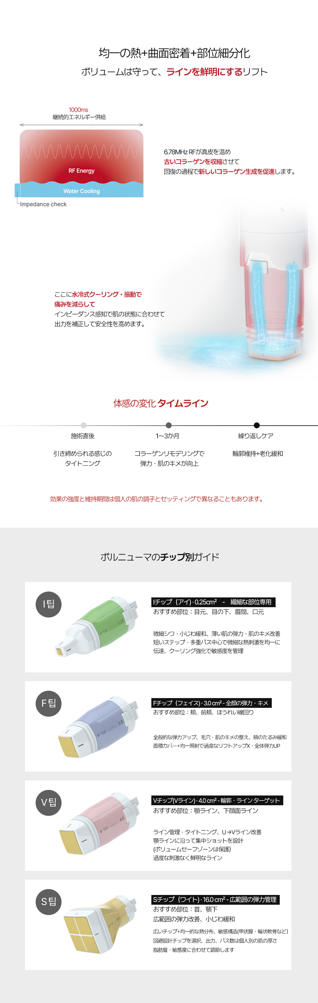 Volnewmer Lift Up｜Chăm sóc chảy xệ thoải mái bằng giảm đau và làm mát bằng nước｜Phòng khám Jfeel Gangnam Hàn Quốc