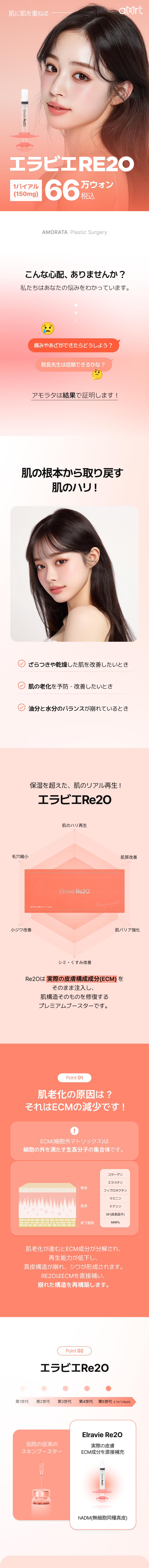 Skin Booster Ellavier Re20 | Liệu pháp thẩm mỹ thế hệ mới hướng đến cải thiện chất lượng da