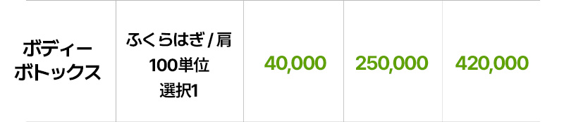 Body Botox 100 đơn vị｜Hướng đến đường thon bằng thu nhỏ cơ vai・bắp chân｜WJ Wonjin Phẫu thuật Thẩm mỹ ga Gangnam Seoul