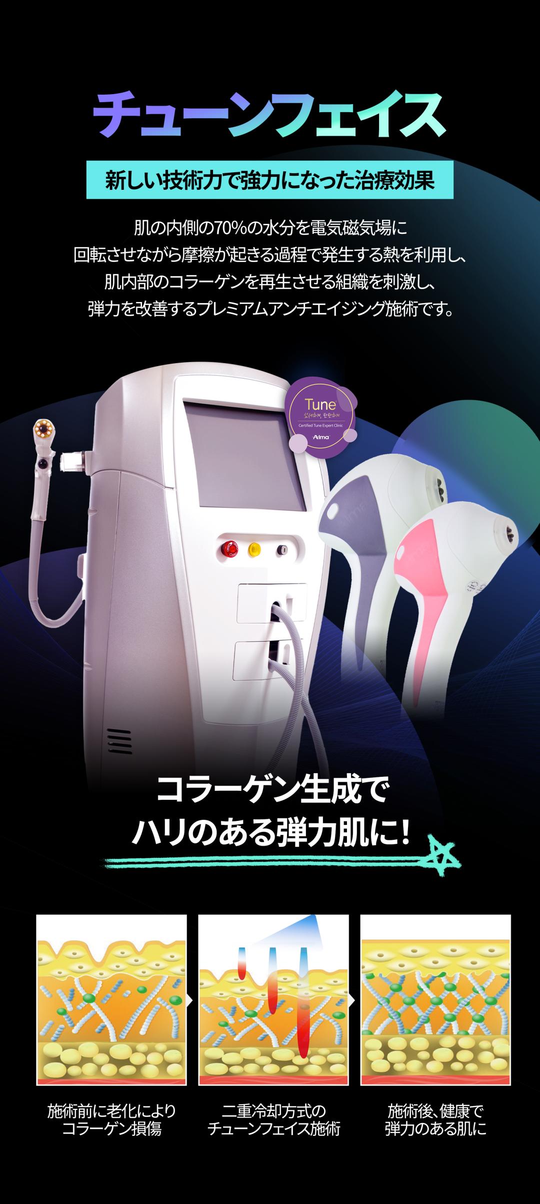 Nâng cơ tự nhiên, cải thiện nọng cằm với Tune Face & Tune Liner｜Seoul Gangnam stn.・Viện Jfeel Gangnam